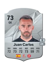 Juan Carlos Martín Corral Comprar Monedas FC25