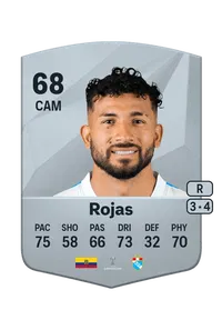Joao Rojas FIFA Coins Kaufen PS5