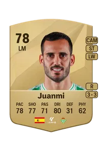 Juan Miguel Jiménez López FC25 Coins Kaufen