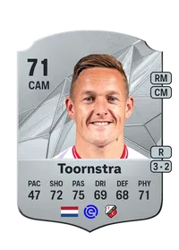 Jens Toornstra Acheter Credit FC25