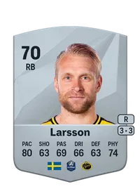 Johan Larsson Acheter Credit FC25