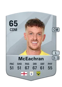 Josh McEachran FIFA FUT Coins Kaufen