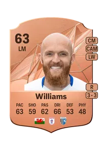 Jonny Williams FUT Coins Kaufen