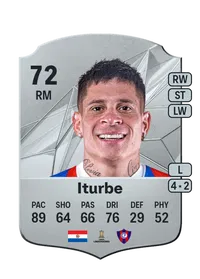 Juan Iturbe Acheter Credit FC25
