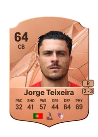 Jorge Filipe Avelino Teixeira Acheter Credit FC 25