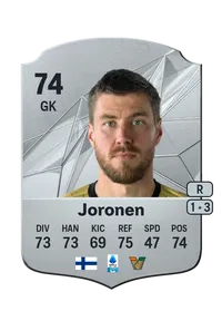 Jesse Joronen Monedas FC25