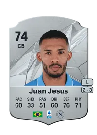 Juan Guilherme Nunes Jesus Acheter Des Credit FC 25