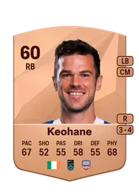Jimmy Keohane Crediti FC25