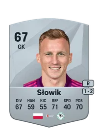 Jakub Słowik EA FC 25 Coins Kaufen