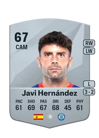 Javier Hernández González FC25 Coin