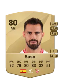 Jesús Joaquín Fernández Sáez Acheter Credit FC25