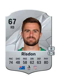 Josh Risdon Monedas EA FC 25