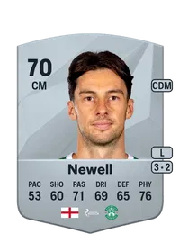 Joe Newell FIFA 25 Coins