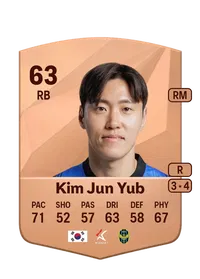 Jun Yub Kim Credits FC 25
