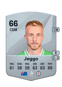 James Jeggo Monedas FC25