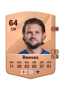Jake Reeves Credit FIFA
