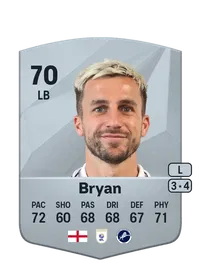 Joe Bryan FIFA Ultimate Team Coins Kaufen