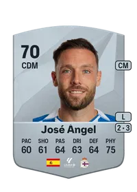 José Ángel Jurado de la Torre Achat Credit FC 25