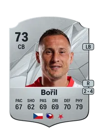 Jan Bořil Credit FC 25