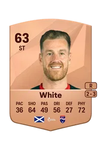 Jordan White Achat Credit FC 25