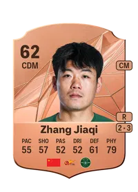Jiaqi Zhang FIFA Münzen Kaufen