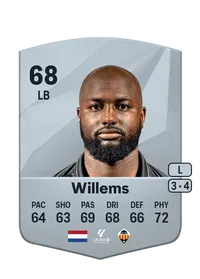 Jetro Willems FIFA Münzen Kaufen