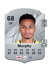 Josh Murphy Monedas FC 25