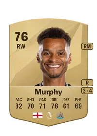 Jacob Murphy CreditFUT