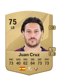 Juan Cruz u00c1lvaro Armada FIFA Coins