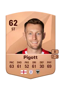 Joe Pigott FIFA Coins