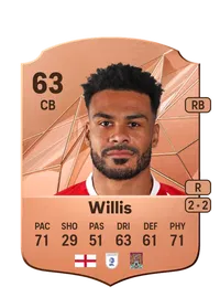 Jordan Willis Compra Monedas FC25