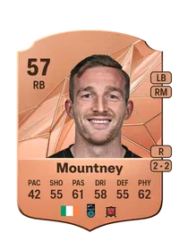 John Mountney Acheter Des Credit FC 25
