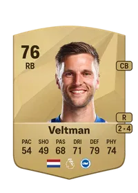 Joël Veltman CreditFUT