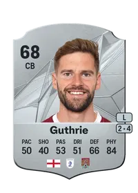 Jon Guthrie FIFA Münzen Kaufen