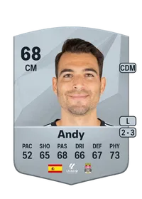 José Andrés Rodriguez Gaitán FIFA Ultimate Team Coins Kaufen