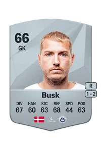 Jakob Busk FIFA Münzen Kaufen