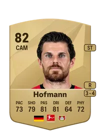 Jonas Hofmann Credits FC 25