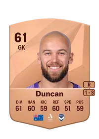 Jack Duncan Credit FUT