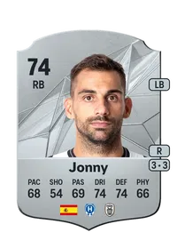Jonathan Castro Otto Crediti Di FIFA