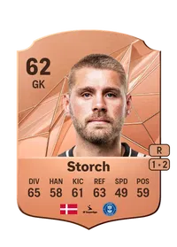 Jannich Storch Crediti FC25
