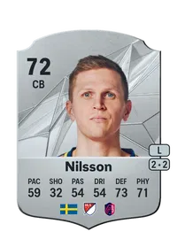 Joakim Nilsson FUT Coins Kaufen
