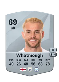 Jack Whatmough Credit FC 25