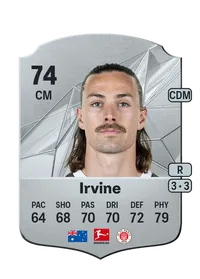 Jackson Irvine EA FC 25 Coins