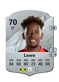 Jamal Lowe Comprare Crediti FC25