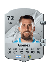 Jonatan Gómez Credits FC 25