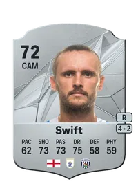 John Swift Comprar Monedas FC25