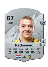 Josip Radošević CreditFUT