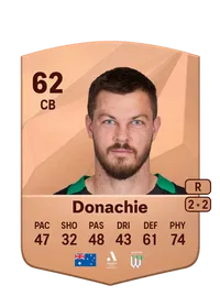 James Donachie Acheter Credit FC 25
