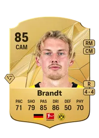 Julian Brandt FIFA Münzen Kaufen