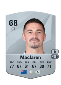 Jamie Maclaren Crédit FUT